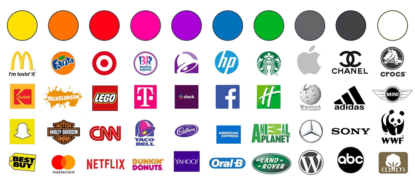 The Psychology of Logo Colors